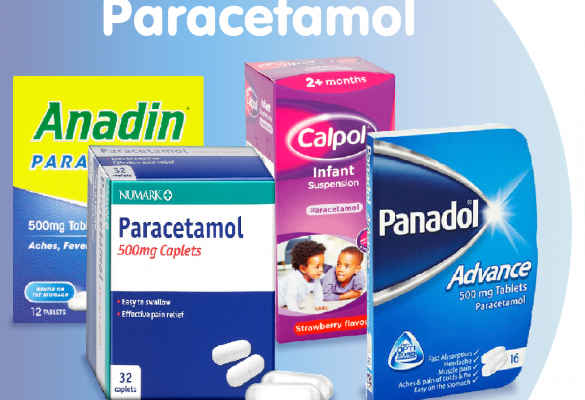 What is Paracetamol, and what is it used for?
